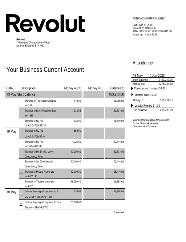 Relevé de compte ferme de la Banque Revolut